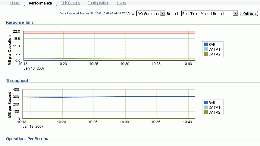 Description of Figure 6-11 follows