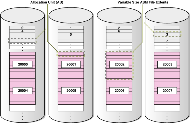 Description of Figure 1-4 follows
