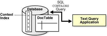 Description of Figure 1-1 follows Description of Figure 1-1 follows