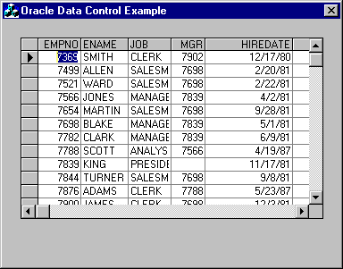 An ORADC Control example An ORADC Control example