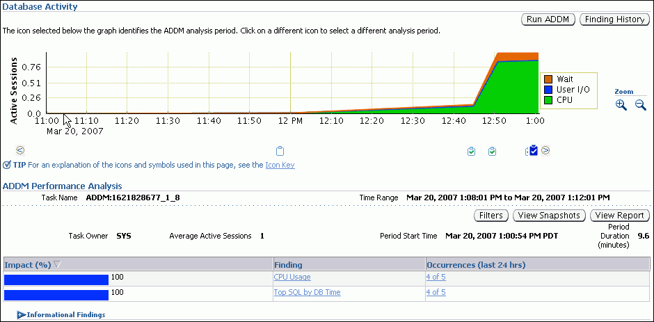 Description of run_addm_now_results.gif follows Description of run_addm_now_results.gif follows