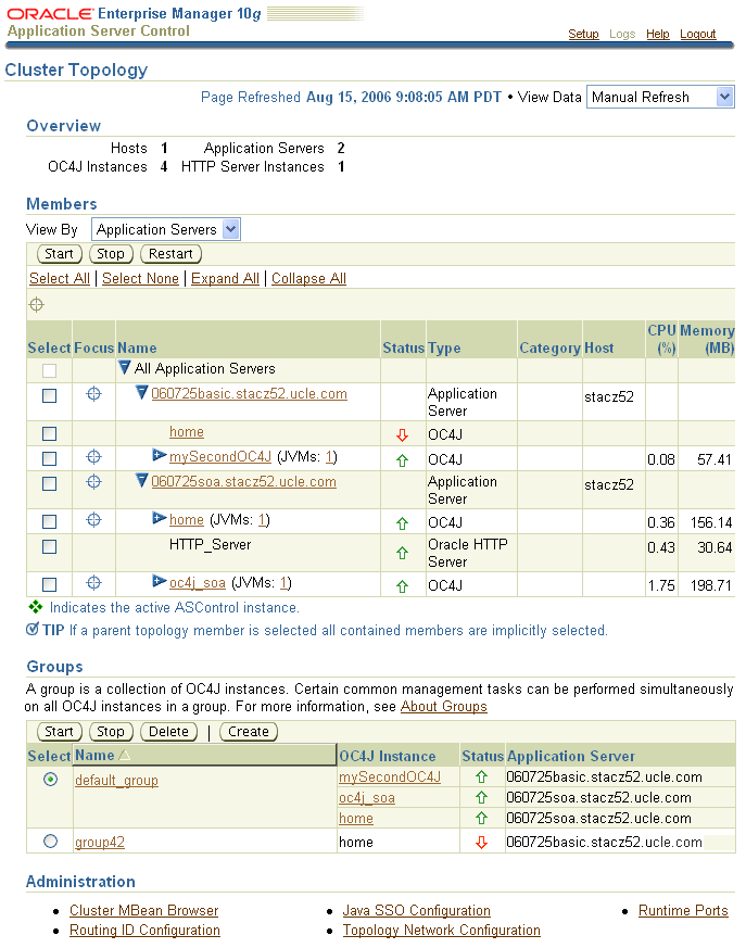 Description of Figure B-1 follows