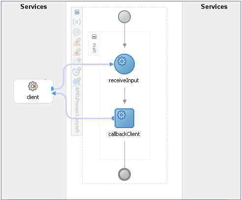 Description of Figure 7-4 follows