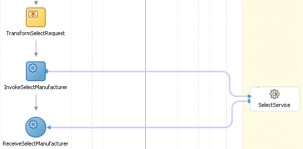 Description of Figure 7-6 follows