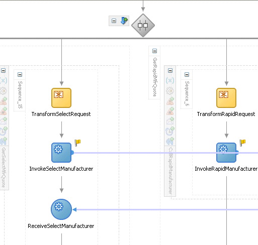 Description of Figure 7-21 follows