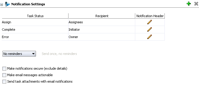 Description of Figure 7-34 follows