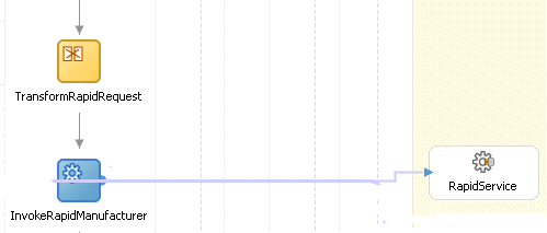 Description of Figure 7-5 follows