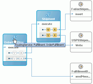 Description of Figure 6-7 follows