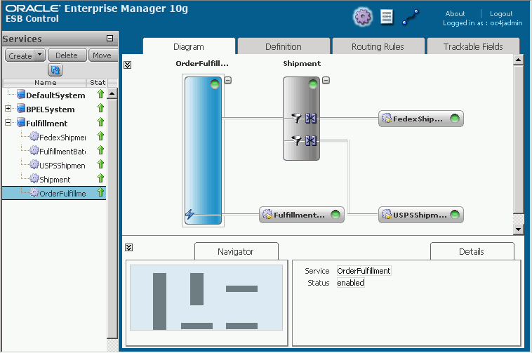 Description of Figure 12-2 follows