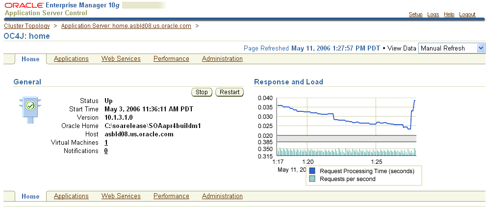 Description of Figure 11-5 follows