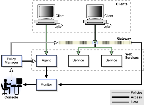 Description of this image is in the surrounding text.