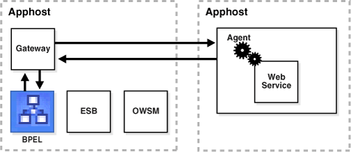 Description of this image is in the surrounding text.