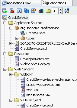 CreditService project in Application Navigator