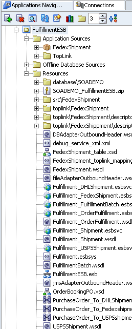 FulfillmentESB project in Application Navigator