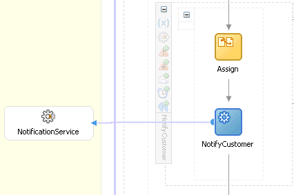 NotifyCustomer BPEL scope in JDeveloper