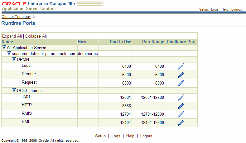 EM shows the ports used by the current OC4J container