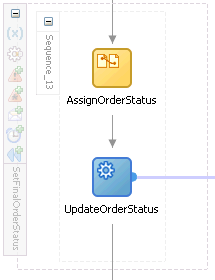SetFinalStatus BPEL scope in JDeveloper