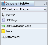 Navigation components in Component Palette