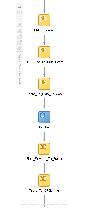 Description of Figure 8-130 follows