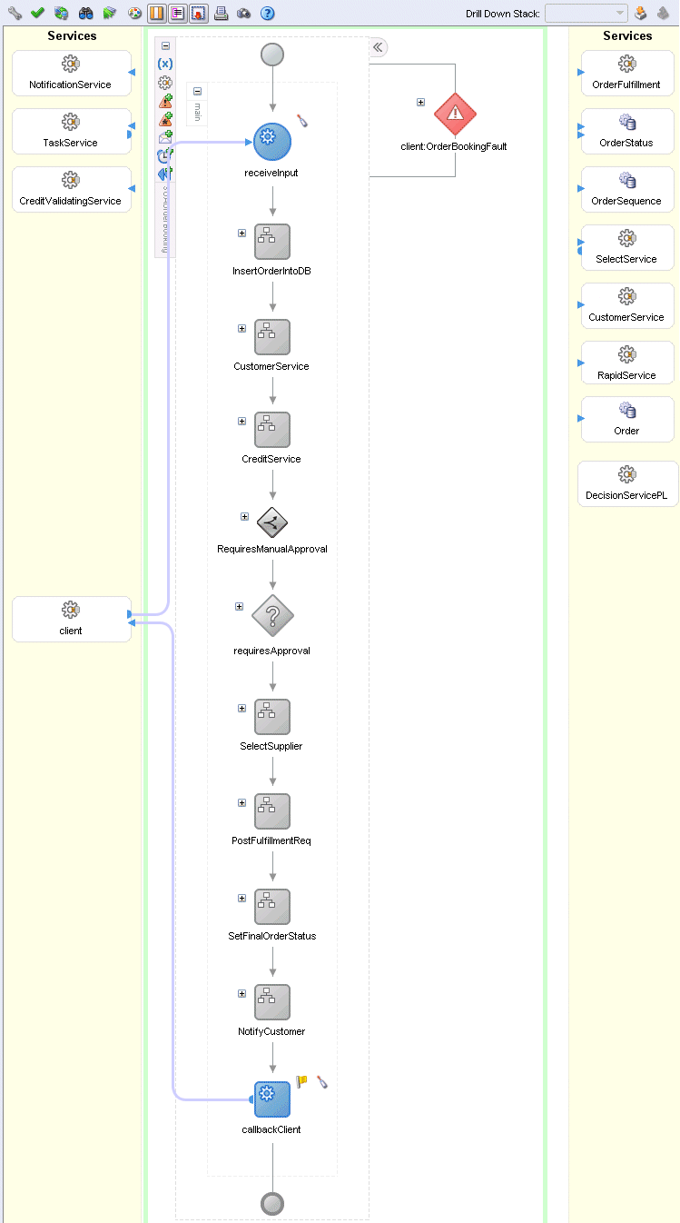 Description of Figure 8-1 follows
