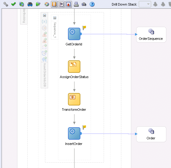 Description of Figure 8-58 follows
