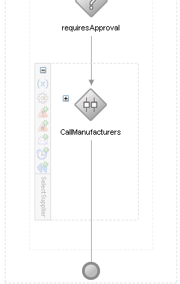 Description of Figure 8-195 follows