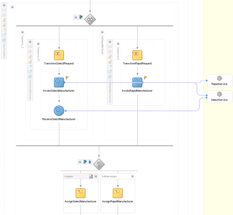 Description of Figure 8-164 follows
