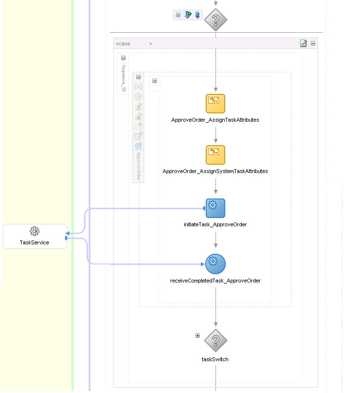 Description of Figure 8-147 follows