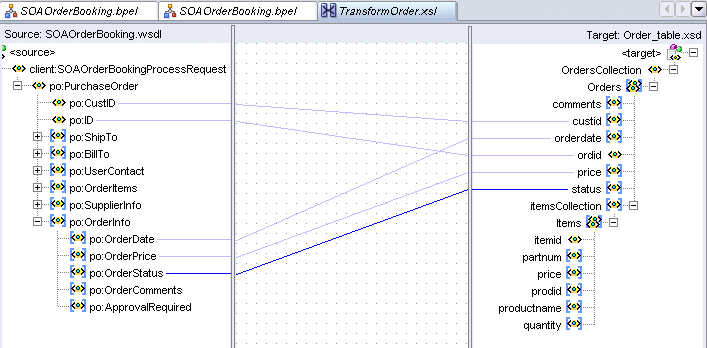 Description of Figure 8-53 follows