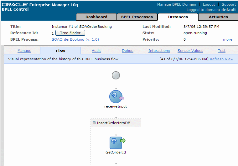 Description of bpelconsole_sc1instflow.gif follows