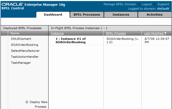 Description of dashboard.gif follows