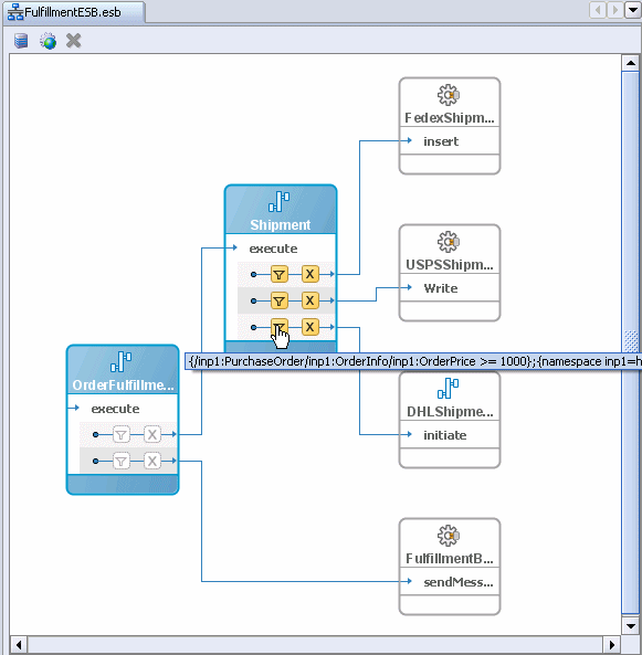Description of fulfillmentesbdhlconn.gif follows