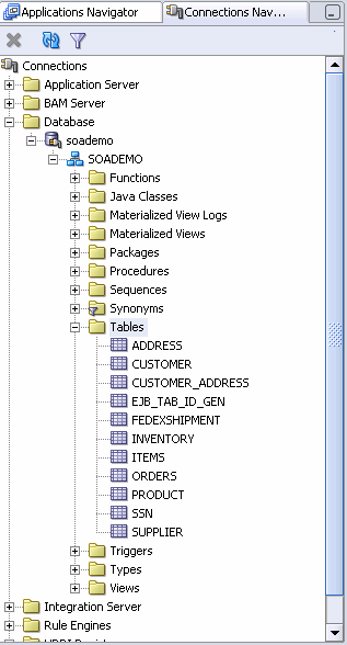 Description of schema.gif follows