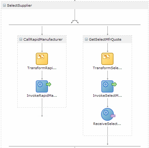 Description of selectsupplier.gif follows