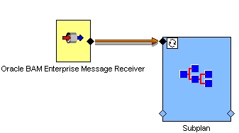 Description of Figure 5-14 follows