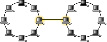 Description of Figure 3-3 follows