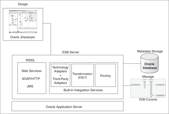 Description of Figure 1-1 follows Description of Figure 1-1 follows