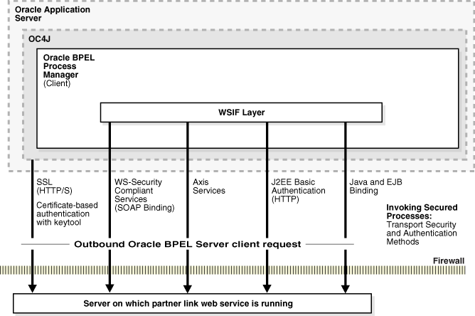 Description of bpmag003.gif follows