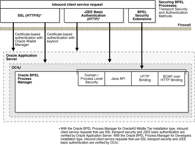 Description of bpmag004.gif follows