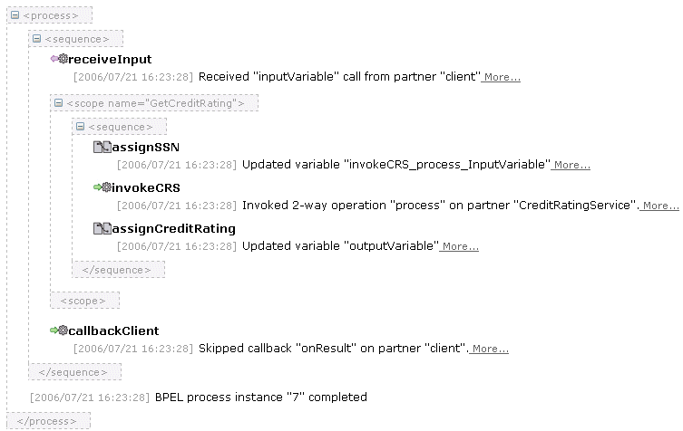 Description of auditflow.gif follows