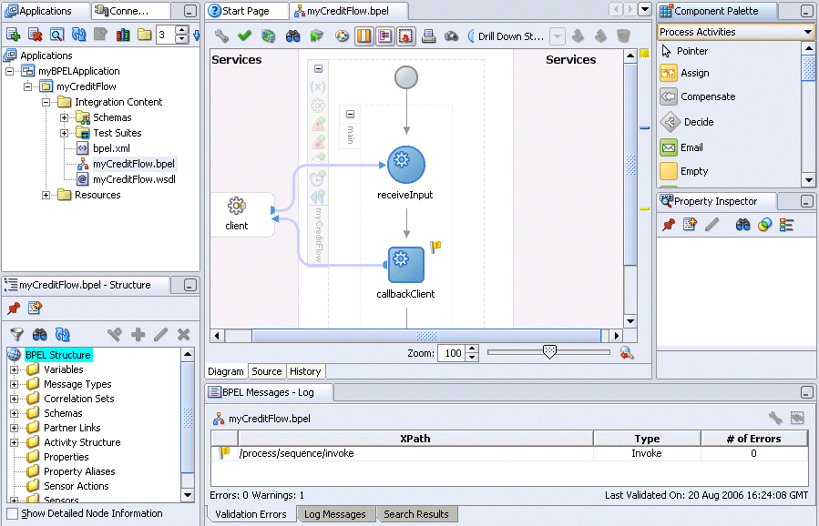 Description of creditflowstart.gif follows