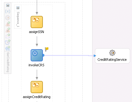Description of creditratingscope.gif follows