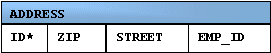 Description of Figure 4-13 follows