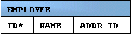 Description of Figure 4-8 follows