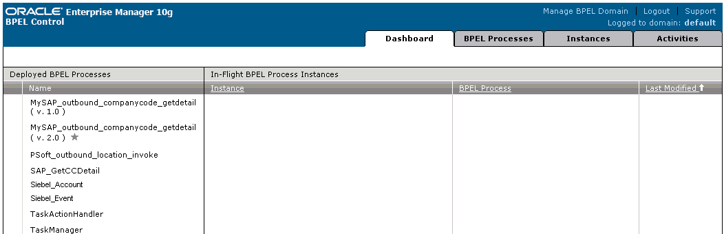 BPEL Console showing the newly-deployed BPEL process