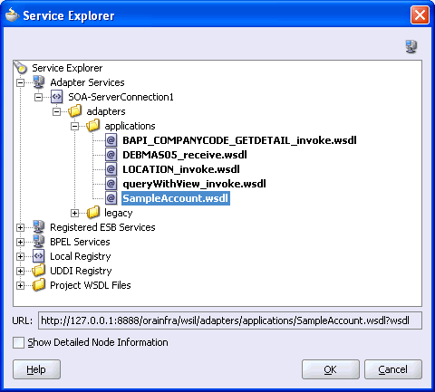 WSDL tree