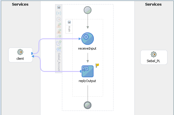 New PartnerLink