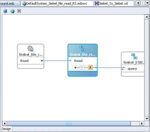 Routing service created
