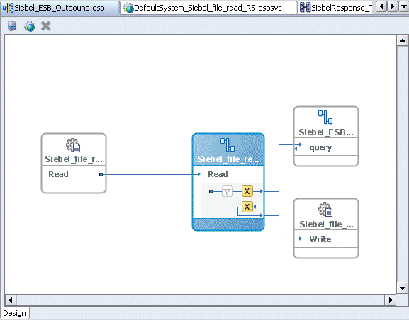 Routing service created