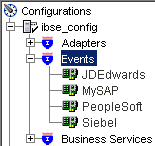 Events node